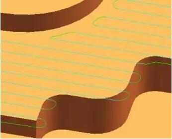 各種高速加工刀具，鋁合金壓鑄的發展大助力